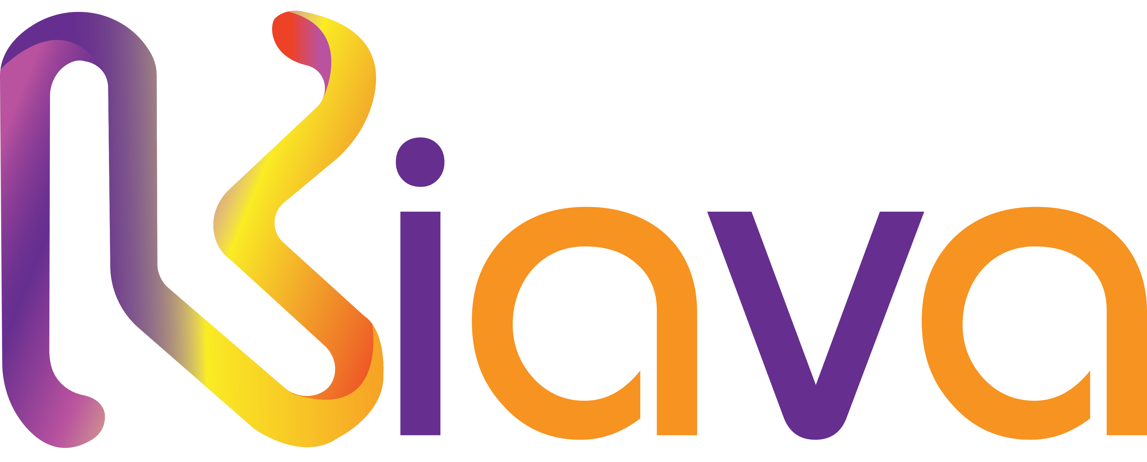 Kiava Medical Supply | Health & Medical Equipment Online